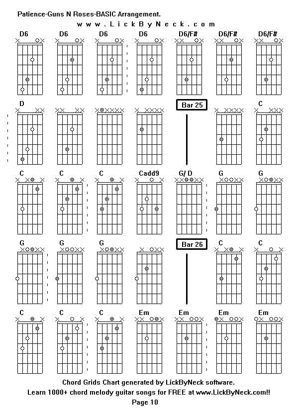 Chord Grids Chart of chord melody fingerstyle guitar song-Patience-Guns N Roses-BASIC Arrangement,generated by LickByNeck software.